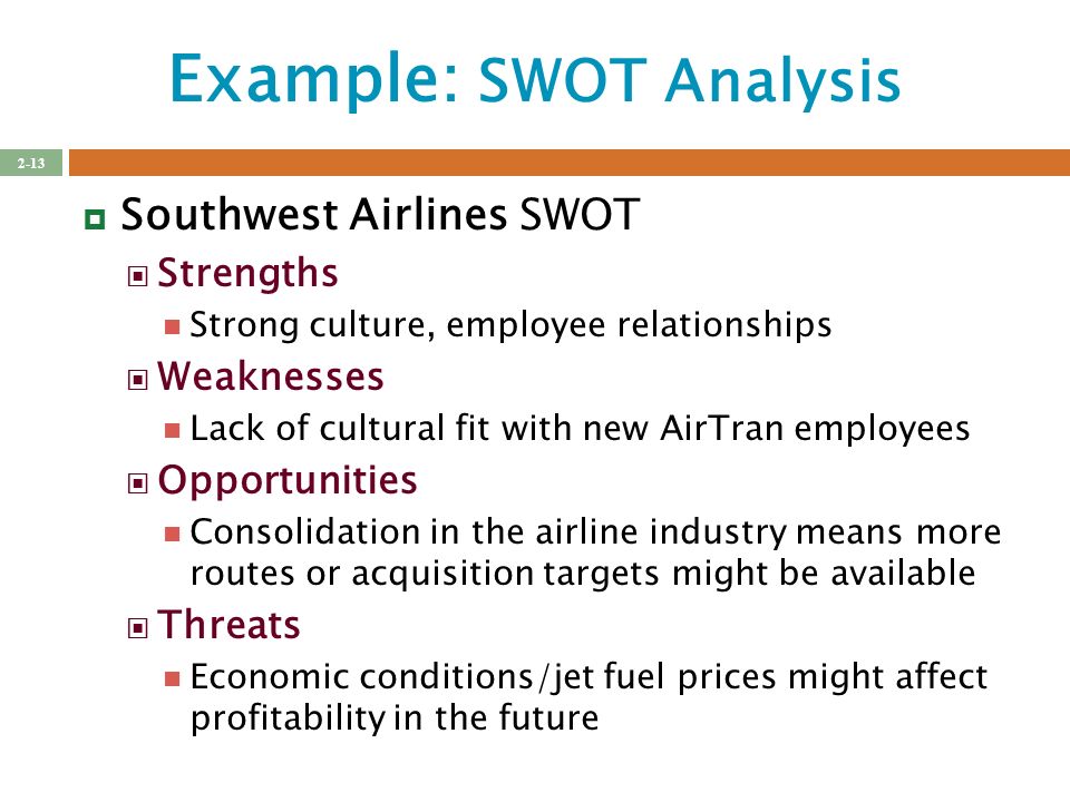 Southwest airlines external analysis